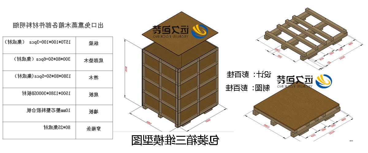 <a href='http://besq.kome-shibahara.com'>买球平台</a>的设计需要考虑流通环境和经济性